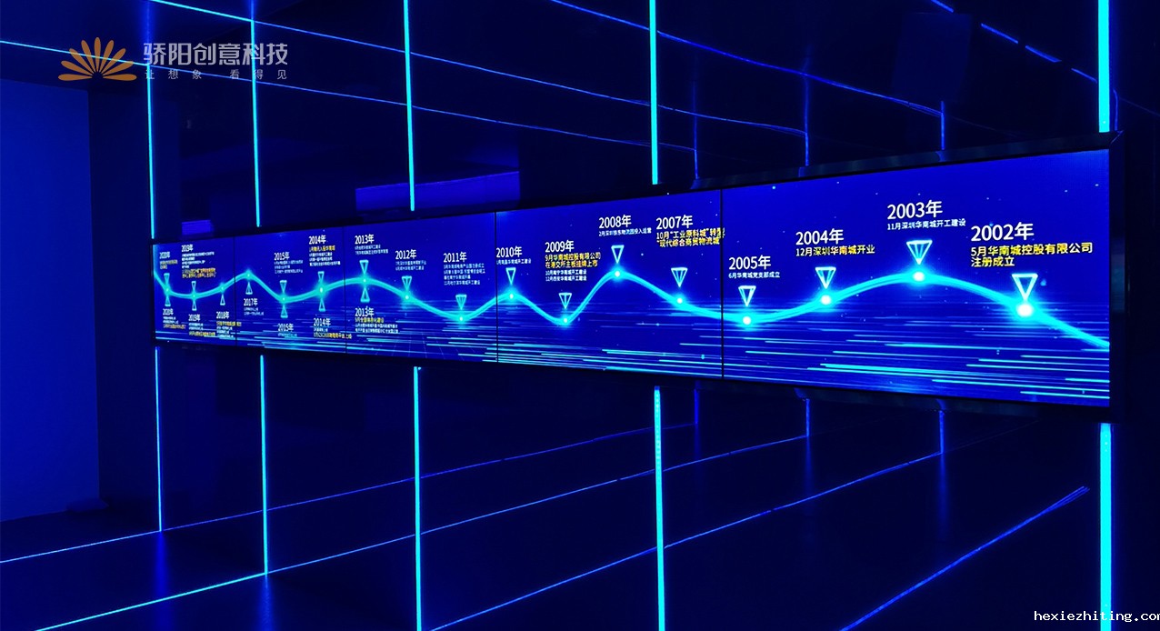 数字智慧展厅 数字智慧展厅