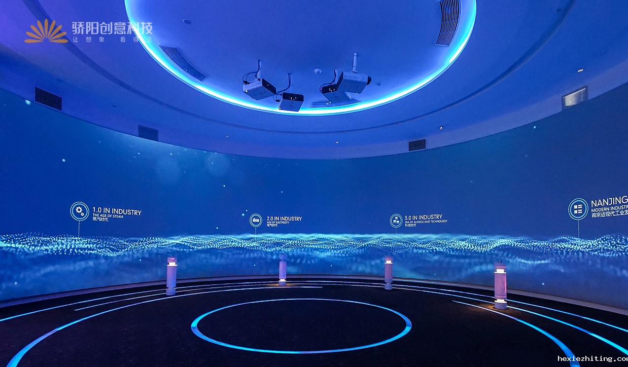 分析智能数字展厅的特点！